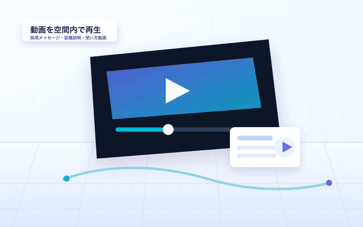 3D空間内に動画パネルを埋め込んだイメージ